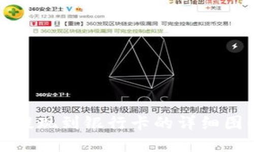 TP钱包提现到银行卡的详细图解教程