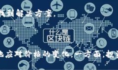   TP钱包价格波动及影响因素分析 /  guanjianci TP钱