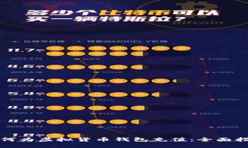 如何为虚拟货币钱包充值：全面指南