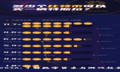 虚拟币DOTA：了解数字货币与游戏结合的未来